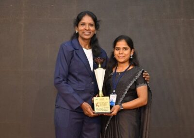 Winwinx Academy - best abacus academy