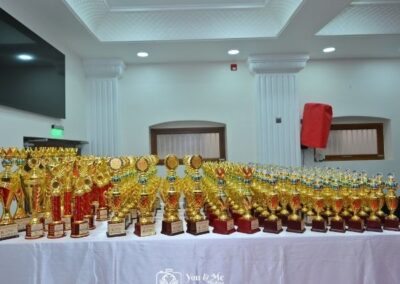 Winwinx academy awards