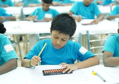 Abacus & Vedic Maths Academy | winwinx tamilnadu