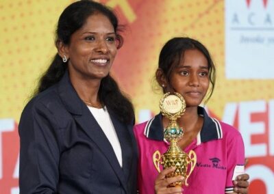 Abacus & Vedic Maths Academy | winwinx