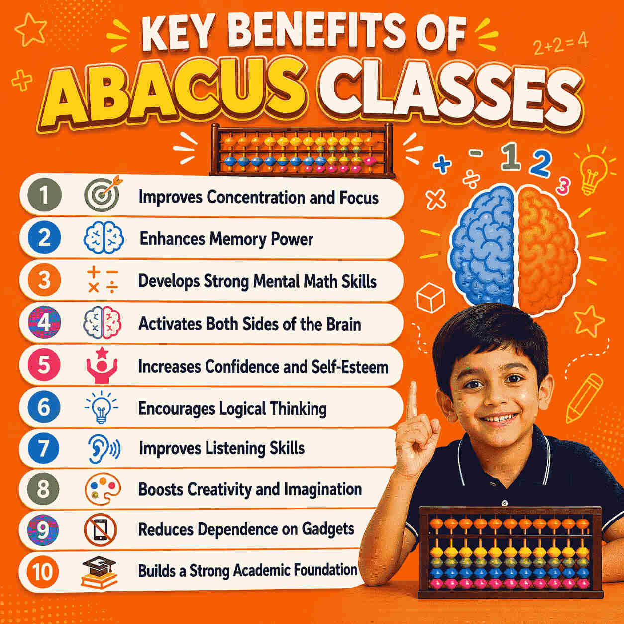 Amazing Benefits of Abacus Classes