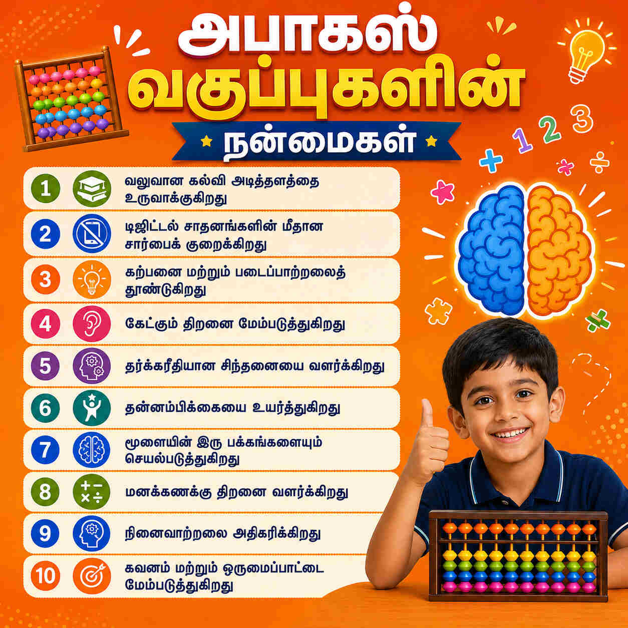 அபாகஸ் வகுப்புகளின் நன்மைகள் | அபாகஸ்