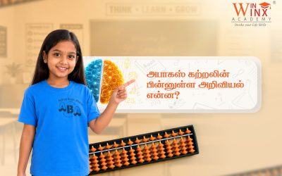அபாகஸ் கற்றலின் பின்னுள்ள அறிவியல் என்ன?